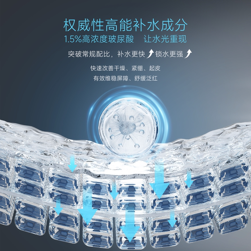 【速抢购】甄然1.5%高保湿玻尿酸安瓶原液14支 水润敏感肌专研 - 图2