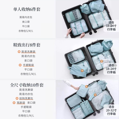 旅行收纳包行李箱收纳袋衣服鞋子内衣整理袋子旅游便携分装包衣物 - 图1