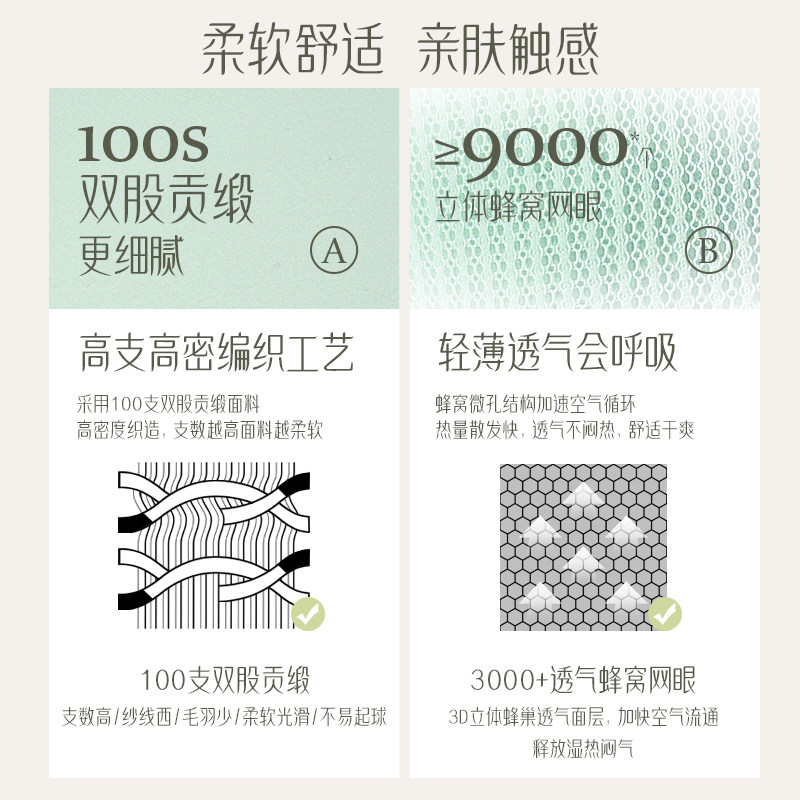 物苑哺乳枕喂奶神器解放双手喂奶辅助枕头母乳坐喂婴儿斜坡枕护腰,淘宝优惠券,粉丝福利购,淘宝优惠卷