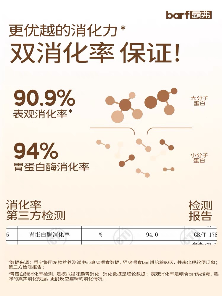 麦富迪barf霸弗全价低温烘焙猫粮生骨肉营养成猫幼猫通用粮1.5kg - 图2