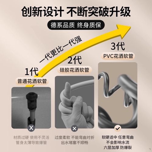 大流量防爆耐高温喷头pvc花洒硅胶软管浴霸浴室通用连接管套装 - 图0