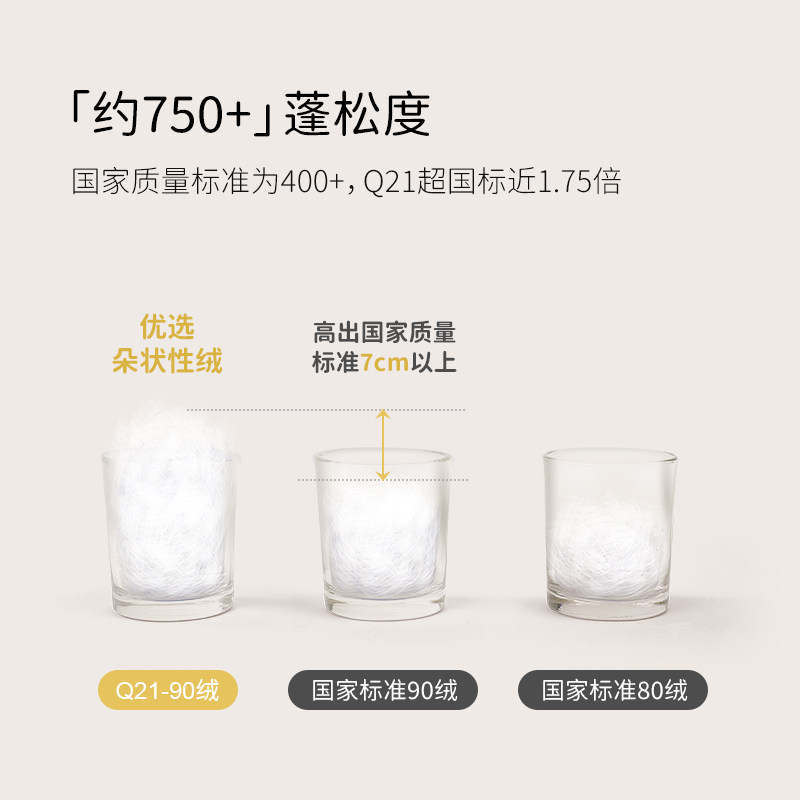 【活动专享】Q21儿童羽绒马甲男童女童外穿防风保暖背心轻薄秋冬,淘宝优惠券,粉丝福利购,淘宝优惠卷