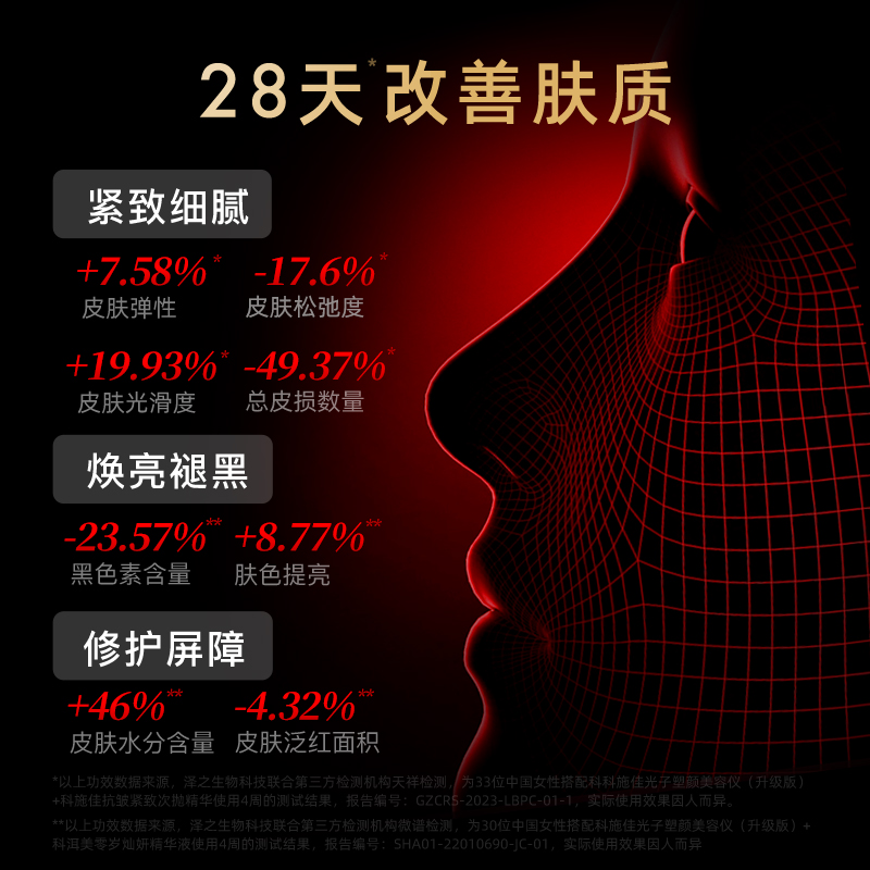 科施佳QuasarMD红光黑金面罩美容仪器家用脸部面膜仪护肤送礼套装 - 图2