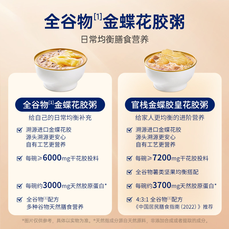 【年货礼盒】官栈养肤金蝶花胶粥花胶羹滋补鱼胶胶原蛋白220g*8碗,淘宝优惠券,粉丝福利购,淘宝优惠卷