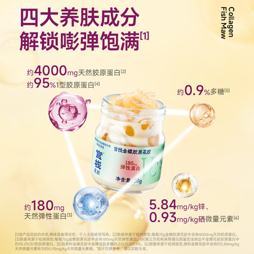 【送礼推荐】官栈养肤金蝶胶原花胶即食鱼胶滋补送对象送妈妈礼盒 - 图3