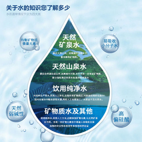 巴马丽琅天然小分子团精品矿泉水350mlx24瓶源自世界长寿之乡巴马 - 图3