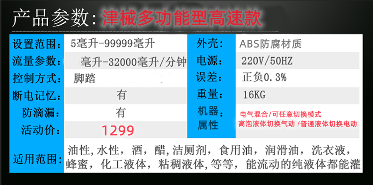 防腐蚀灌装机双头罐酒水饮料玻璃水食用油污净洁厕灵高速气电模式 - 图0