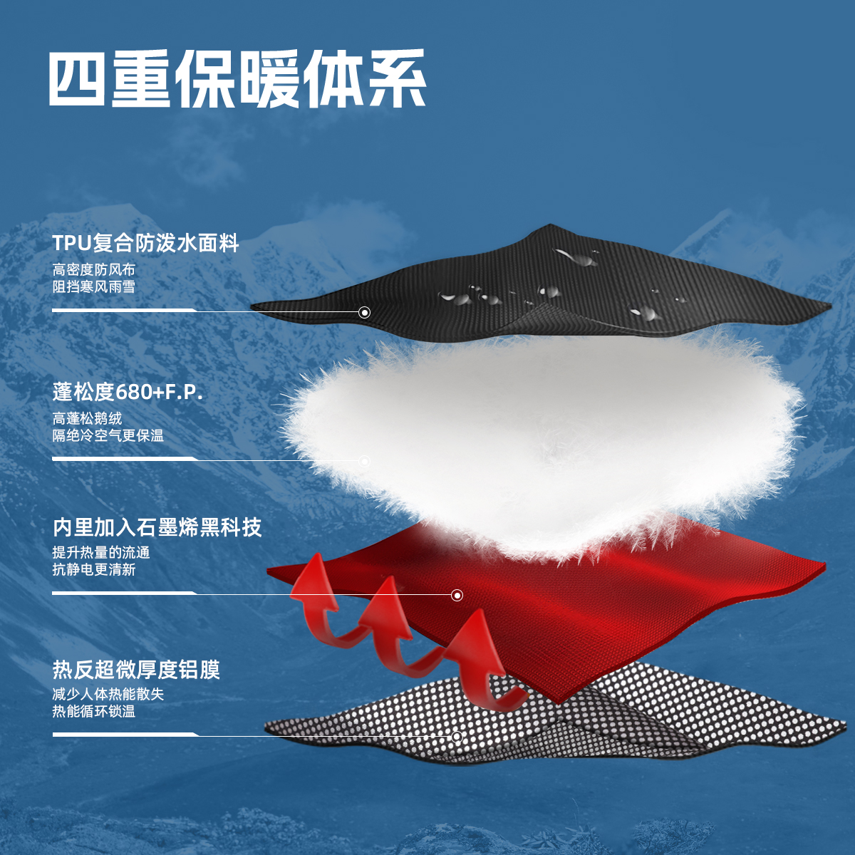 【张子枫同款】探路者户外过膝羽绒服女面包服长款连帽运动外套男