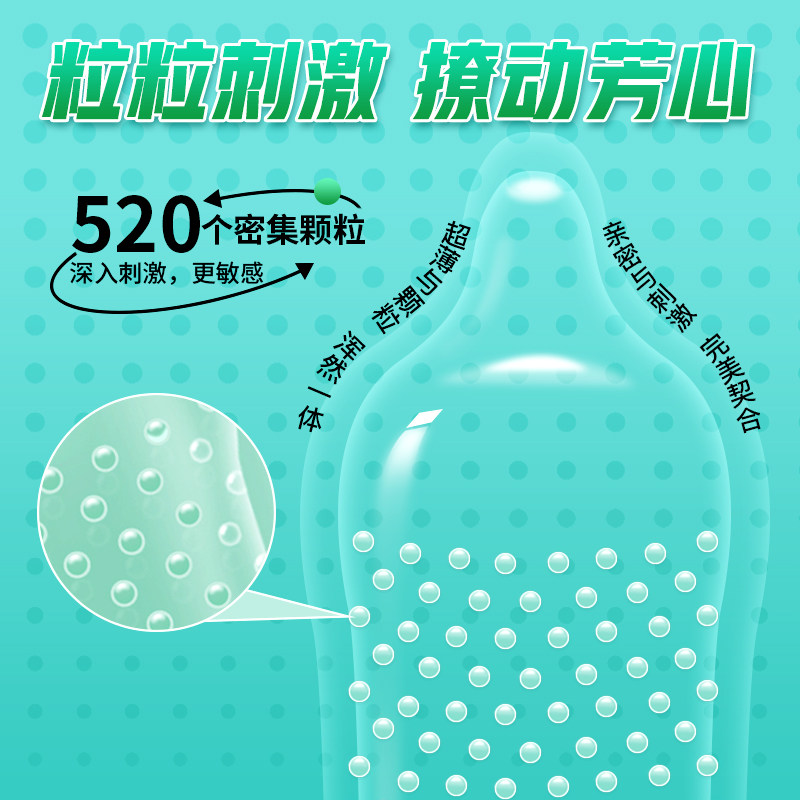 Textured Condoms Variety Pack detail 2