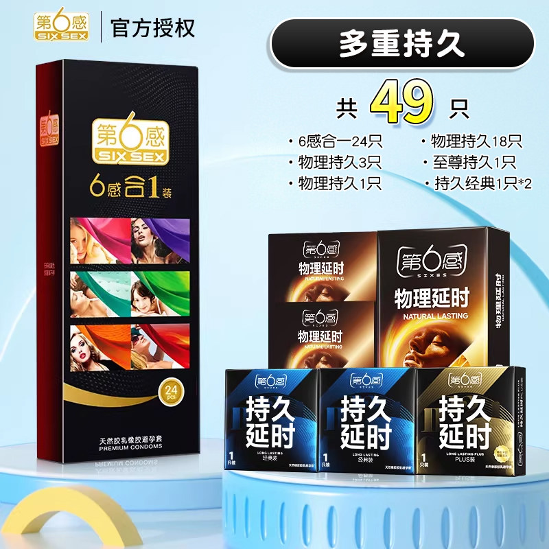 Sixth Sense Ultra-Thin Condom Assortment detail 7