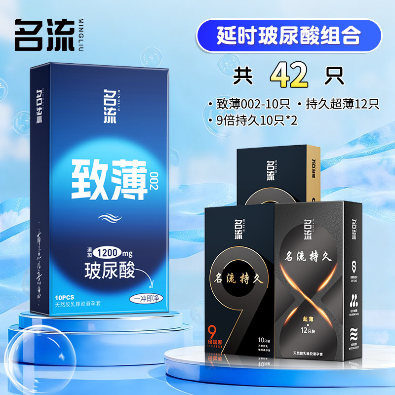 名流超薄玻尿酸避孕套家庭装 detail 8