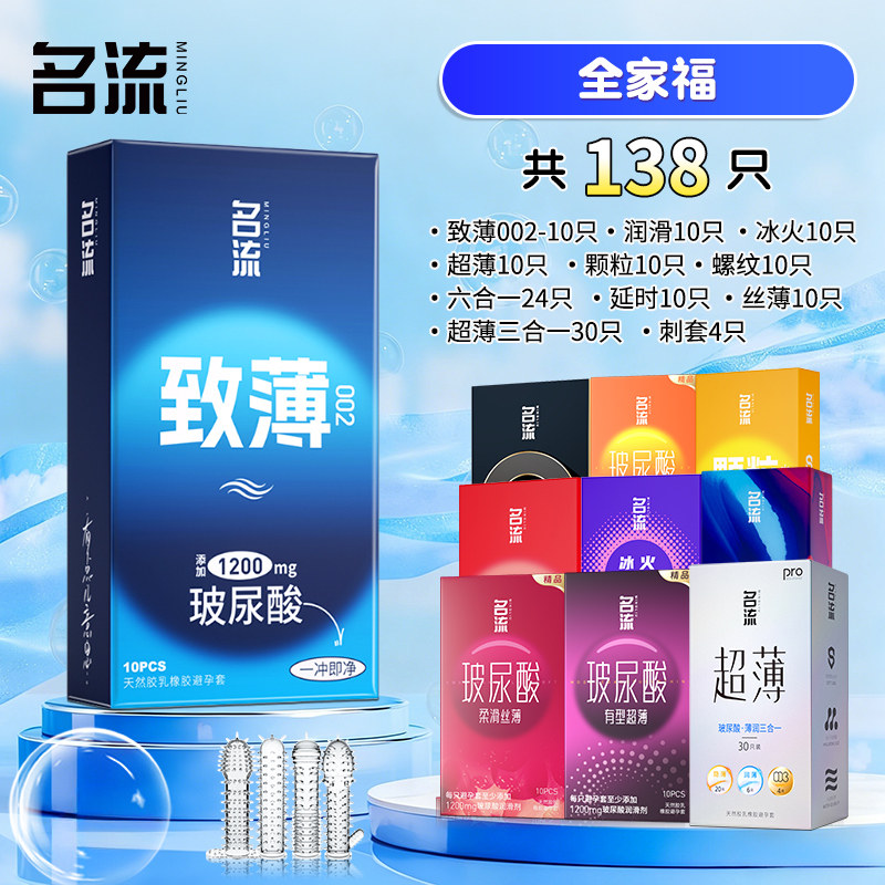 名流超薄玻尿酸避孕套家庭装 detail 4