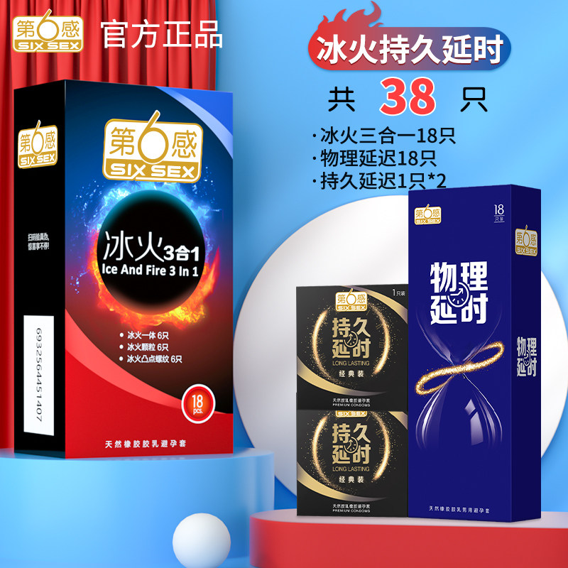6th Sense Ice & Fire Condoms detail 4