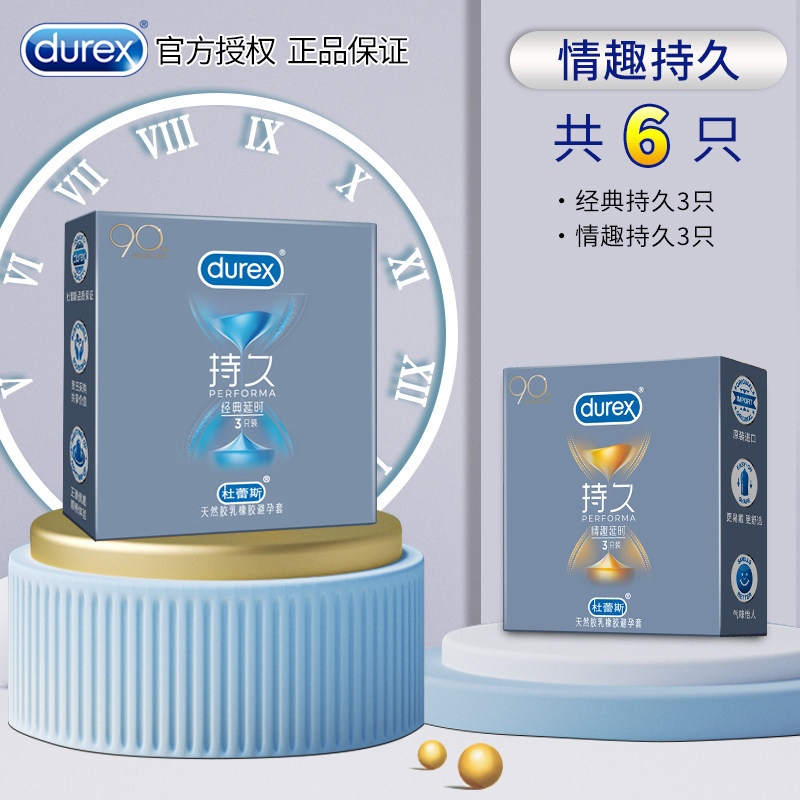 Durex Classic Prolonged Condoms detail 6