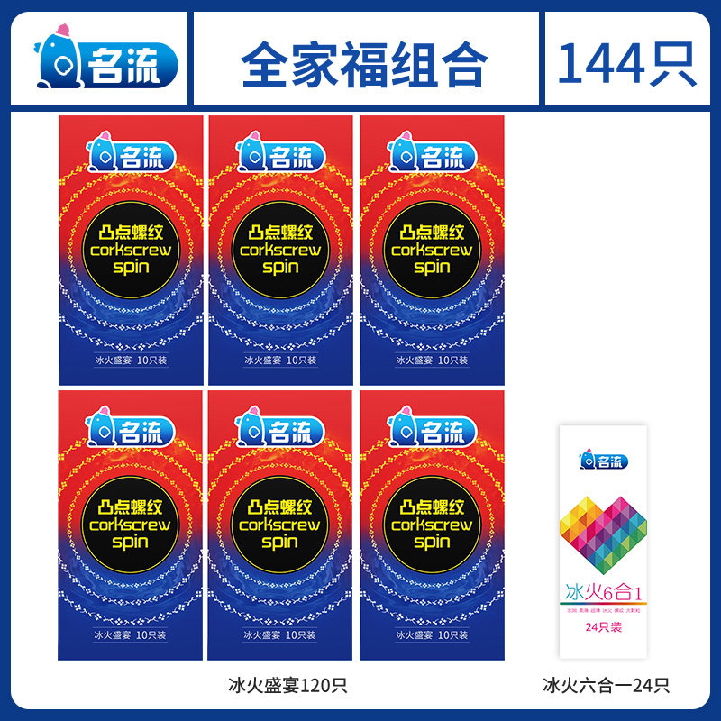多纹理安全套组合装 detail 6