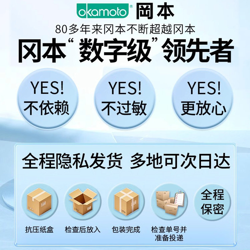 冈本001超薄避孕套（3只装） detail 5