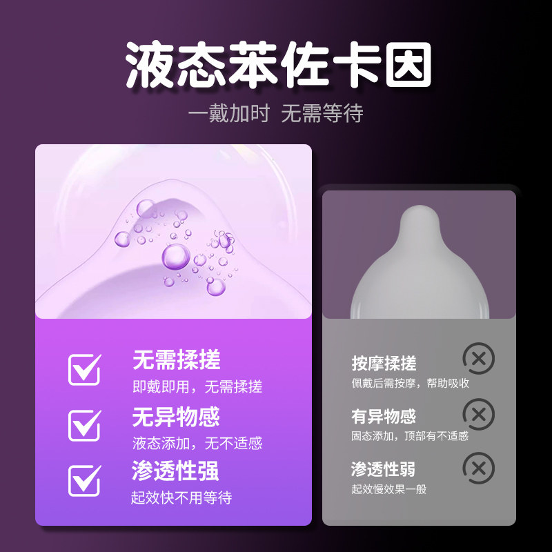 杰士邦超凡持久颗粒避孕套 detail 3