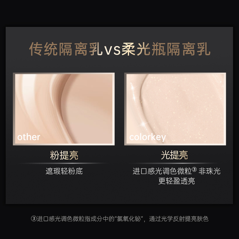 colorkey旗舰店【热巴同款】colorkey珂拉琪柔光瓶隔离霜妆前乳遮瑕提亮肤色保湿2