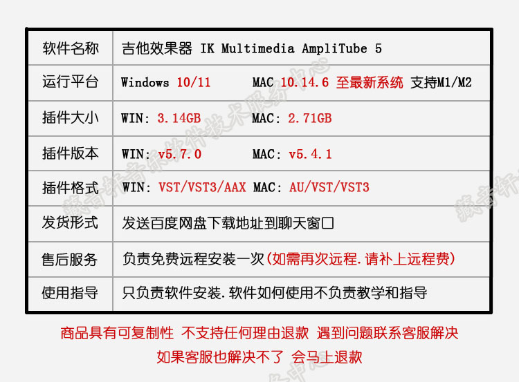 WIN+MAC吉他效果器 AmpliTube 5 v5.4.1电吉他贝司箱头模拟放大器 - 图0