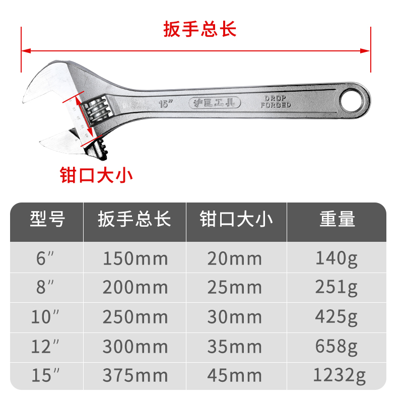 活动扳手工具大全套装万能卫浴大开口短柄多功能小活口板子活扳手 - 图1