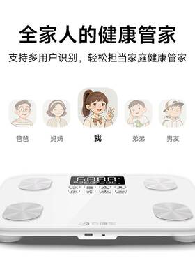 官方云康宝智能体脂秤CS20E 减肥专用电子称体重秤家用精准充电体