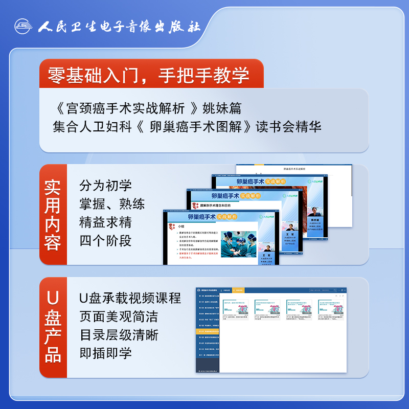 卵巢癌手术实战解析【U盘】韩世超王军人民卫生电子音像出版社优盘 - 图1