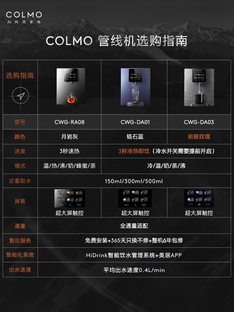 COLMO合墅管线机直饮机家用壁挂式冷热一体触屏饮水机6段温控DA01-图0