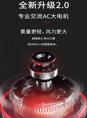 官方正品康夫电吹风机KF-8955大功率2300W理发店专业冷热风家用护