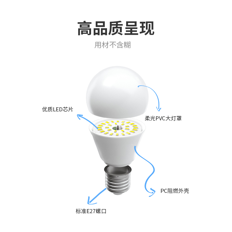 e27led节能灯小电灯泡超亮螺口照明家用螺旋光源台灯球泡暖光3W - 图3