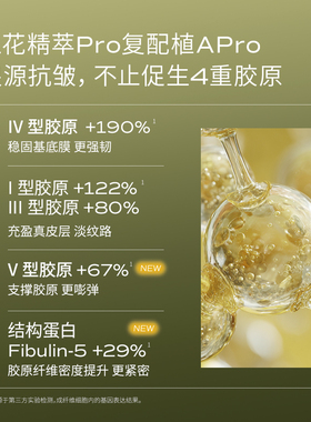 【双11现货速达】LAN兰时光油3.0Pro面部精华油修护抗皱紧致套装