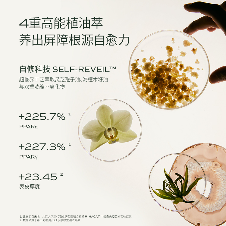 【母亲节礼物】LAN时光兰花精华油3.0修护抗皱保湿提亮面部护肤油