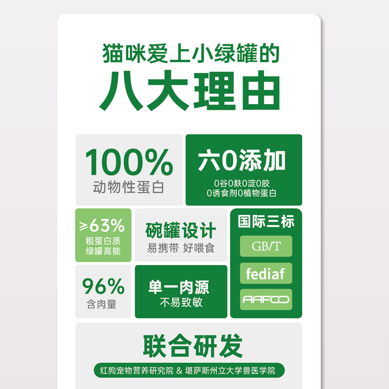 红狗小绿罐官方专卖店 主食罐头猫咪湿猫粮幼猫成猫增肥猫咪零食