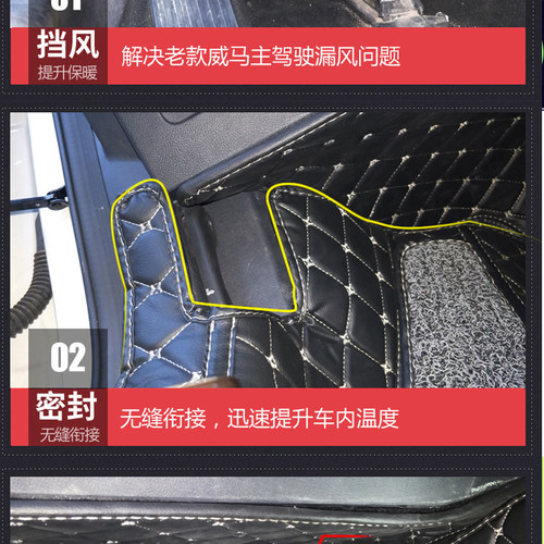 威马汽车官方旗舰店威马汽车EX5挡风垫主驾驶防漏风保暖脚垫配件8 - 图2