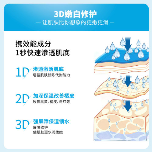 Dermal Therapy乐慕康身体乳保湿滋润修护润肤乳全身补水 - 图2