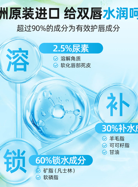 DermalTherapy乐慕康保湿滋润唇膏补水去死皮淡纹学生女唇膏4.8g