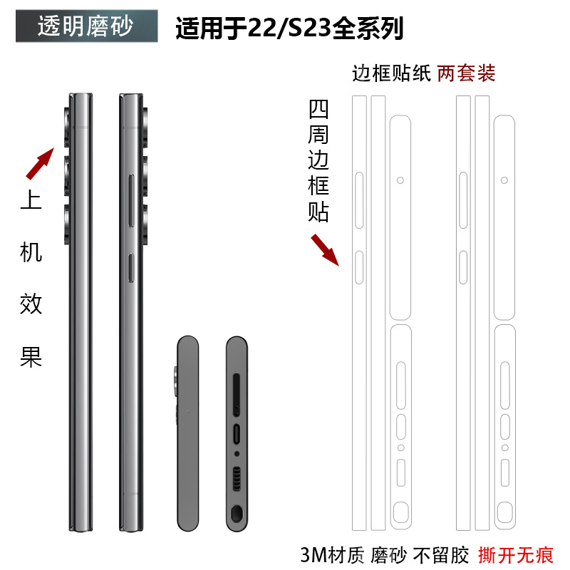 适用于三星s23ultra/s24/s23+手机边框膜侧边贴纸3m磨砂个性潮牌卡通透明保护贴膜s22ultra/s22/s22+包边彩膜-图2