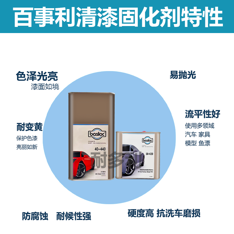 巴斯夫百事利40-440清漆固化剂套装汽车修补清漆快干亮油不变色 - 图1