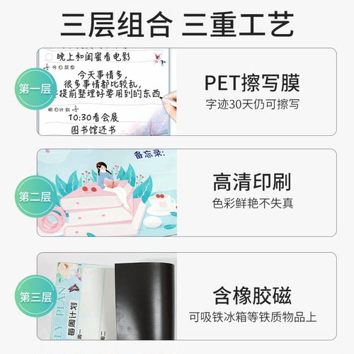 一周冰箱食谱宝宝正月辅食表计划表墙贴每日健身幼儿园食谱安排表 - 图2