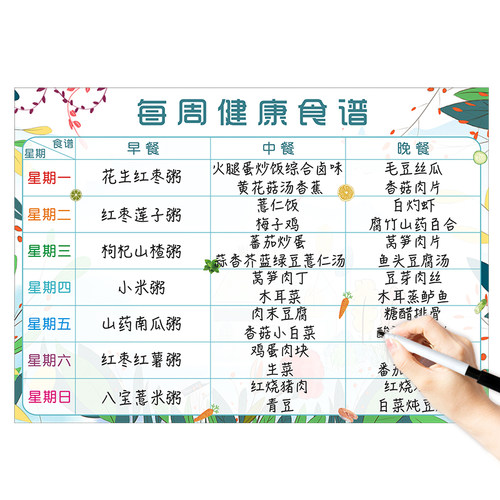 一周冰箱食谱宝宝正月辅食表计划表墙贴每日健身幼儿园食谱安排表 - 图3