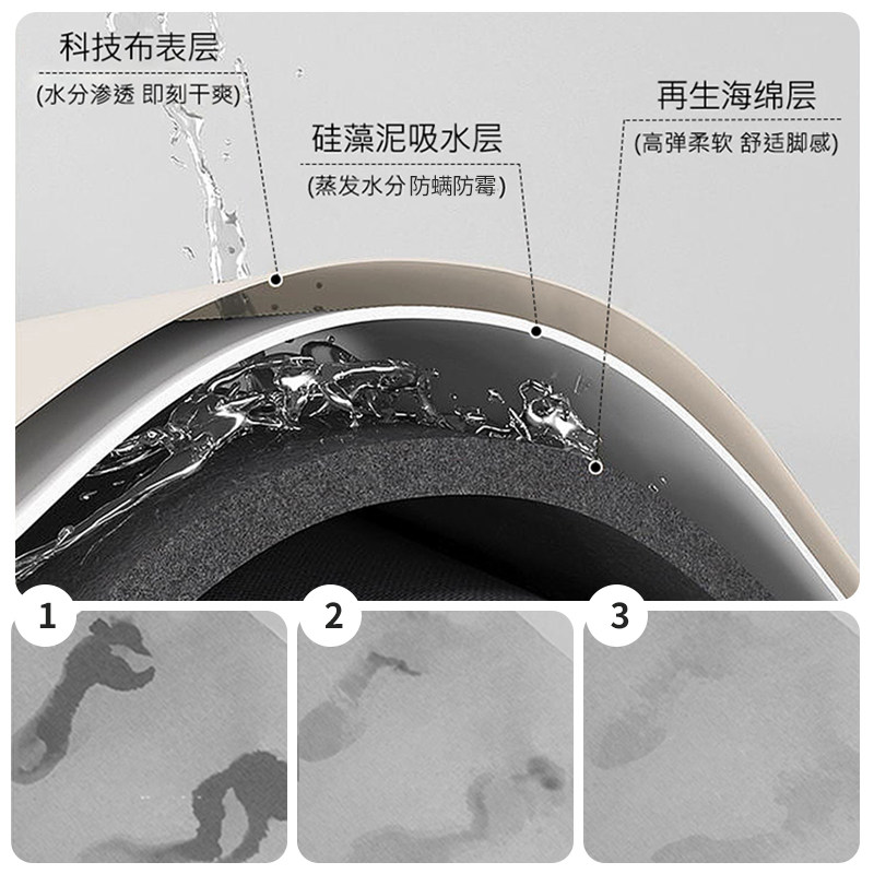 Kitchen corner floor mat L-shaped diatom mud absorbs water and oil