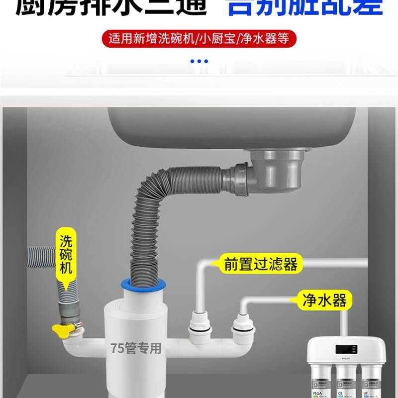 75管厨房下水管三通洗菜盆净水器洗碗机排水管三头通四接头内插 - 图0