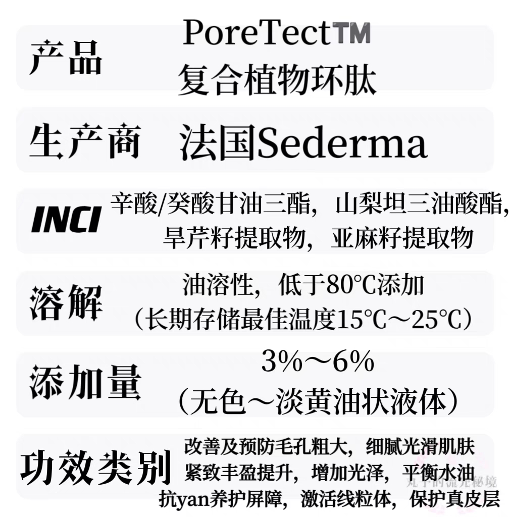 法国Sederma复合植物环肽油溶细腻毛孔紧致丰盈抗衰护肤原料-图0