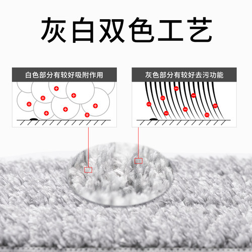 平板拖把替换布粘贴式40506090cm替换装布头懒人托把清洁布平拖布 - 图1