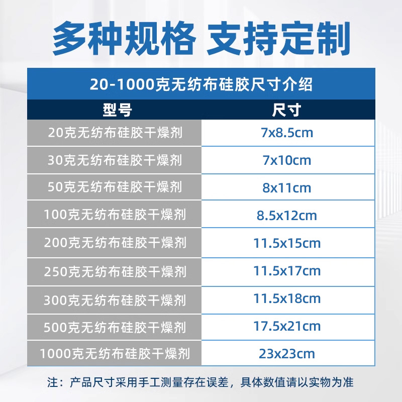 硅胶干燥剂100克50g食品防潮防霉包工业用集装箱衣柜大包吸除湿剂 - 图1