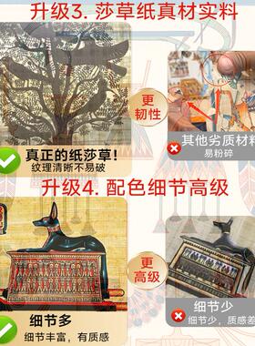 埃及进口手工精品莎草纸画正宗旅游纪念品工艺装饰画