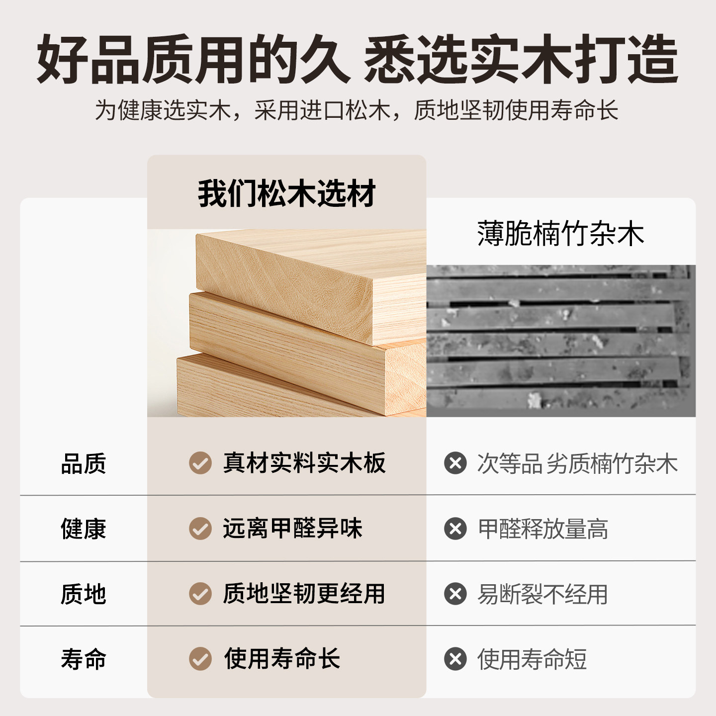 实木桌面梳妆台护肤品置物架多层口红香水化妆品中古收纳整理架,淘宝优惠券,粉丝福利购,淘宝优惠卷
