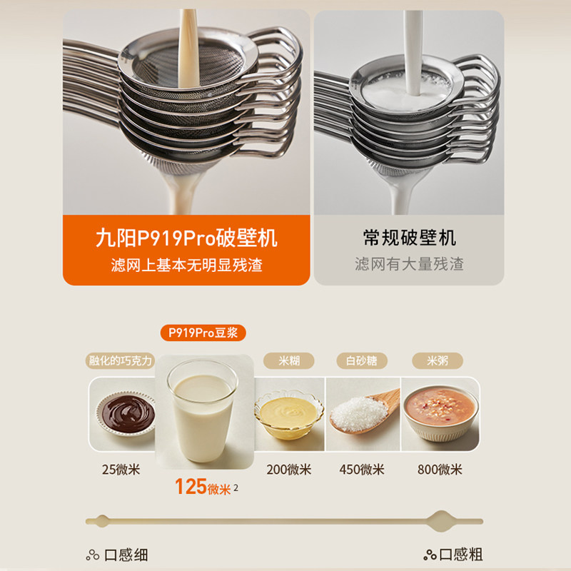 九阳破壁机豆浆机家用多功能全自动无渣官方旗舰店正品新款,淘宝优惠券,粉丝福利购,淘宝优惠卷
