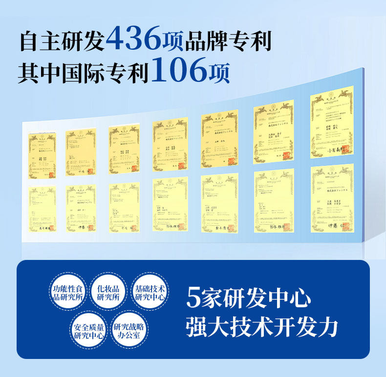 FANCL30-50岁男性综合营养包复合维生素VBC片辅酶Q10保健品补铁钙