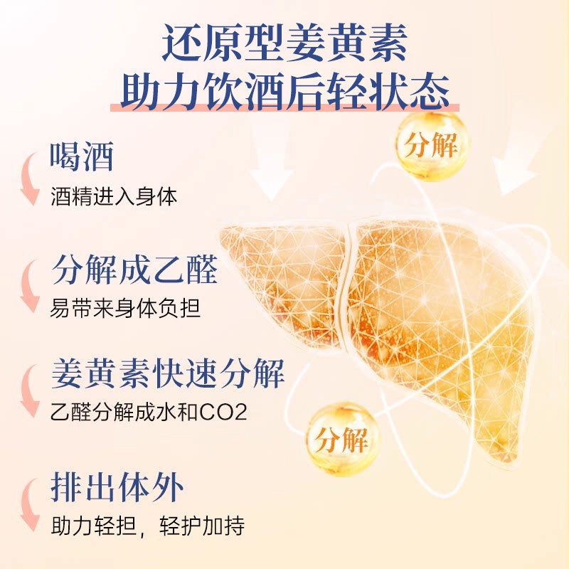 FANCL姜黄革命解酒*3包醒酒丸药护肝胶囊胃酒前酒后晕吐不醉清醒