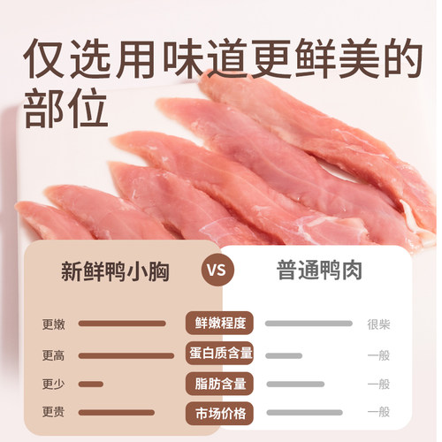 益和本真零食小型犬醇鲜鸭肉干鸡肉干泰迪金毛宠物零食磨牙棒训狗 - 图1